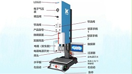 新品發(fā)布| L3000 Plus 超聲波焊接機(jī)來了！