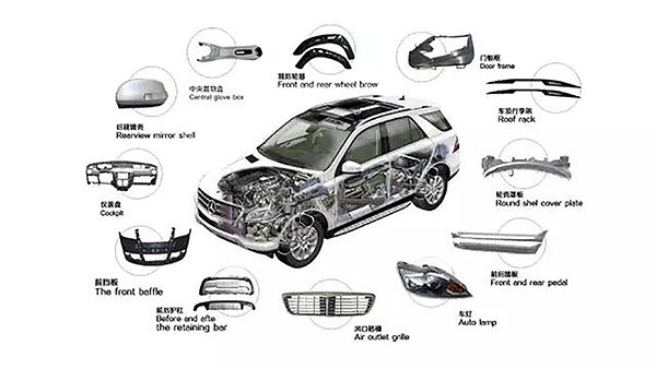 超聲波焊接機(jī)在汽車腳墊焊接中的應(yīng)用知識(shí)