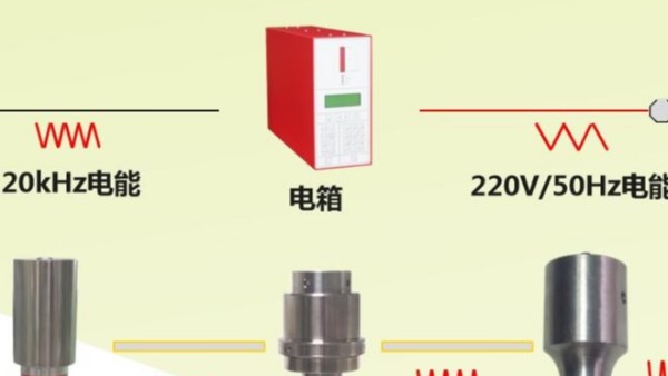 口罩機(jī)超聲波焊接系統(tǒng)的認(rèn)識誤區(qū)
