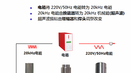 為什么超聲波塑料焊接機(jī)被廣泛使用？