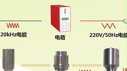 口罩機(jī)超聲波焊接系統(tǒng)的認(rèn)識(shí)誤區(qū)